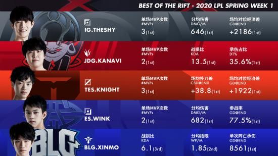 中国战队AG AL勇夺2026电竞世界杯冠军 马克龙亲自颁奖见证25年荣耀征程
